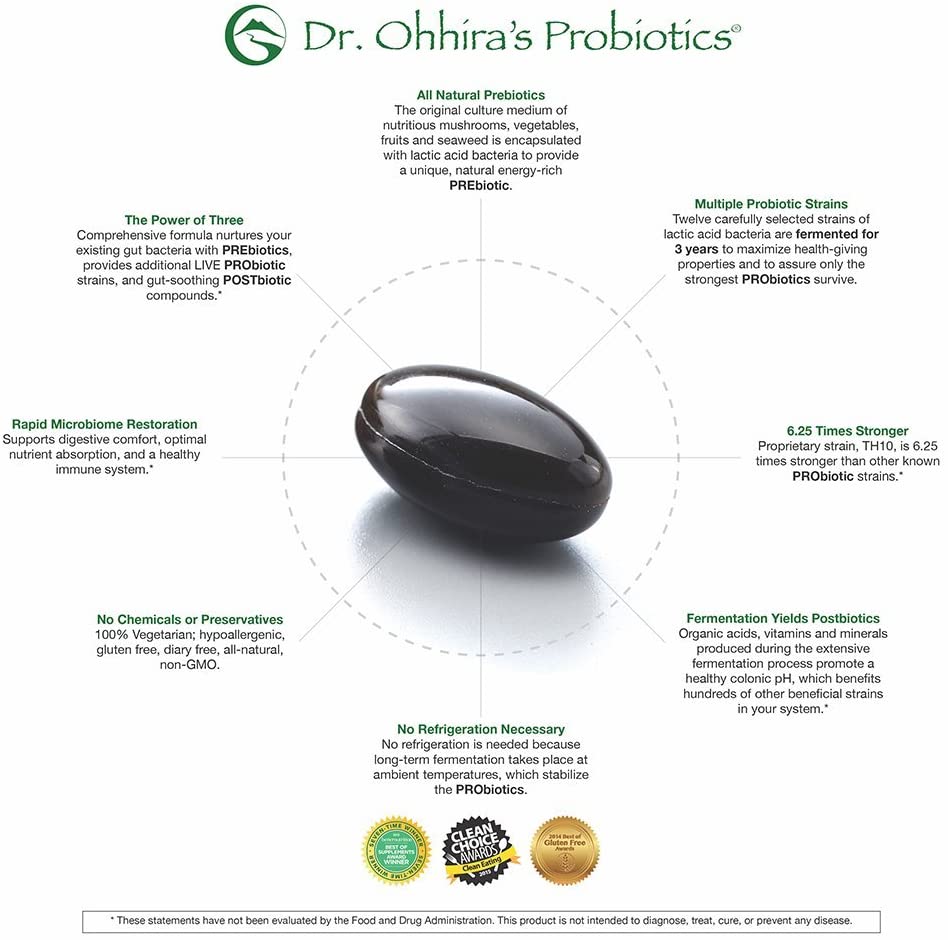 Dr. Ohhira's Probiotics